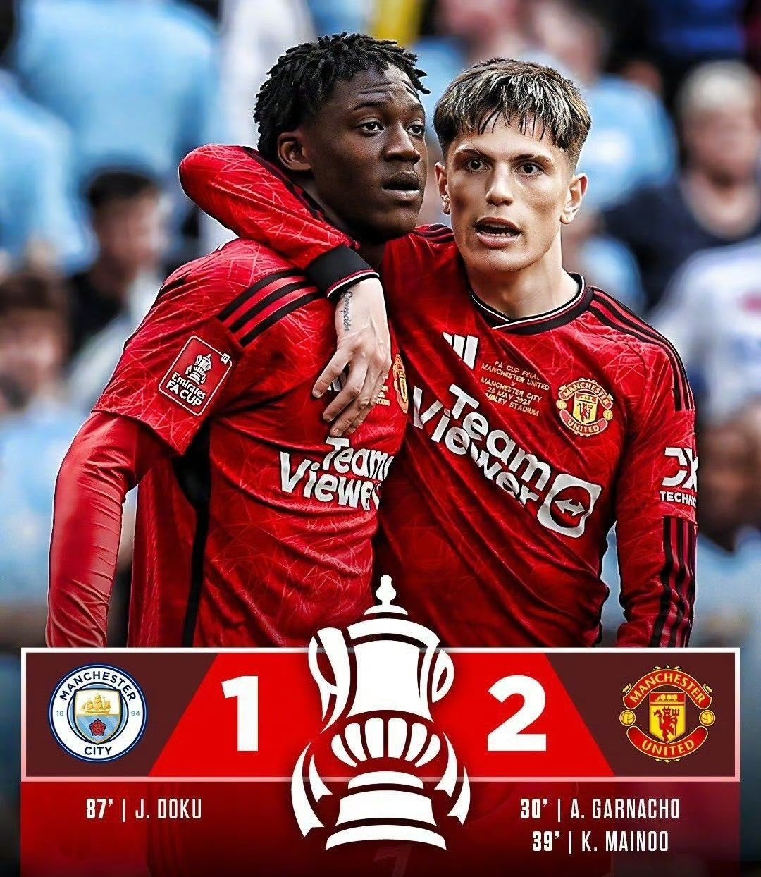 下载-曼城轻取利物浦，哈兰德乌龙送礼欧联杯